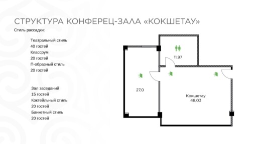 банкетные залы астана на 50 человек