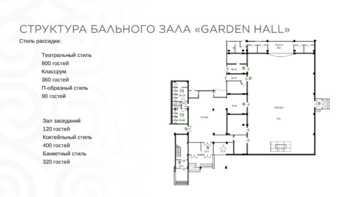 банкетные залы астана на 200 человек