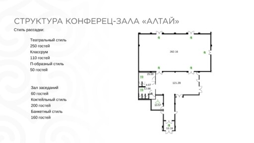рестораны в астане для свадьбы