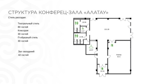 банкетные залы астана на 100 человек